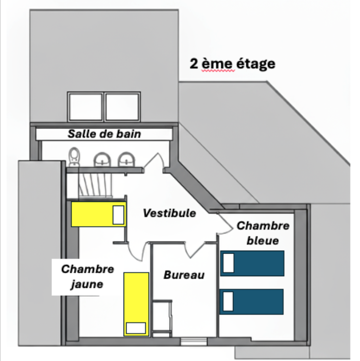 2ème étage