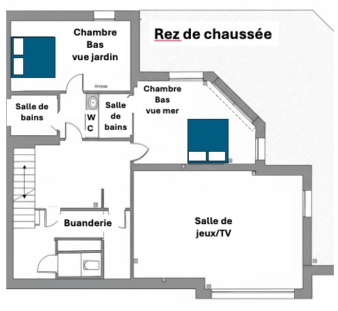 Rez-de-chaussée